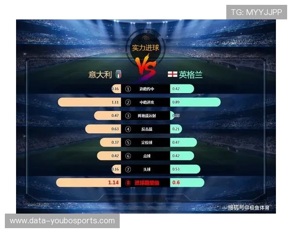 绿茵激战前瞻：顶级球队争锋，谁能笑到最后的终极对决