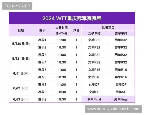 重庆超级联赛赛程安排全面解析与球队对阵时间热点前瞻指南详解版